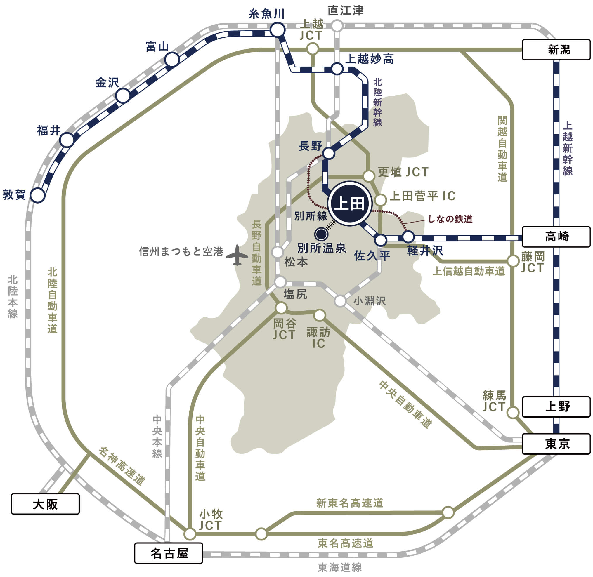 信州上田観光協会 全体の路線図